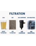 Filtres industriels – Air, Eau, Huile, Air Comprimé, Ventilation | Envirofluides
